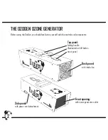 Предварительный просмотр 4 страницы OzoGen 10KV User Manual