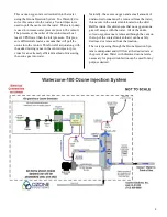 Preview for 5 page of Ozone Solutions Waterzone 100 Installation & Operation Manual