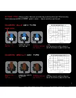 Preview for 7 page of Ozone Strike Pro User Manual