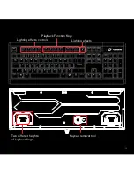 Предварительный просмотр 3 страницы Ozone STRIKE X30 User Manual