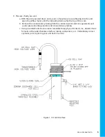 Предварительный просмотр 9 страницы Ozotech AIM BTU 1000 Installation And Service Manual