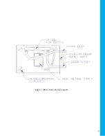 Preview for 11 page of Ozotech AIM PCS 200 Installation And Service Manual