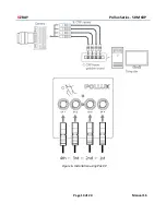 Предварительный просмотр 14 страницы OZRAY CoaxPress pollux PX50M30MCP User Manual