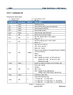 Preview for 29 page of OZRAY pollux PX12M64MCL User Manual