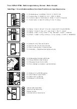 Preview for 1 page of Ozroll HTM8 Manual