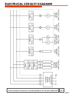 Preview for 10 page of OZTI OBM 1080 D User Manual