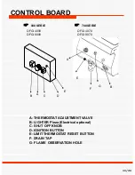 Предварительный просмотр 11 страницы OZTI OFGI 4070 User Manual