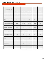 Preview for 4 page of OZTI OME 4060 User Manual