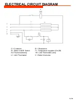 Preview for 5 page of OZTI OME 4060 User Manual