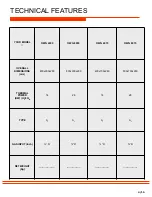 Предварительный просмотр 4 страницы OZTI OWG 4070 User Manual