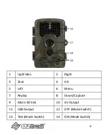 Предварительный просмотр 9 страницы OZtrail CAM-H016-F Owner'S Manual