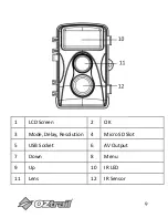 Предварительный просмотр 9 страницы OZtrail CAM-H08-F Owner'S Manual