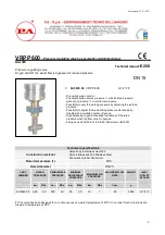 P.A. VRPP 600 Technical Manual preview