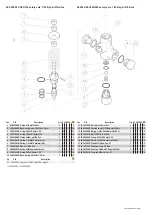 Предварительный просмотр 15 страницы P.A. VS 80A/150 Quick Start Manual