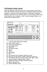 Предварительный просмотр 5 страницы P.I. Engineering RailDriver Product Manual