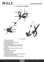 Preview for 19 page of P.I.T. ONE POWER PTR20H-250A/1 User Manual