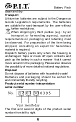 Preview for 6 page of P.I.T. PH20-2.0 Instructions Manual