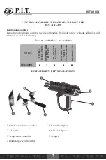 Предварительный просмотр 4 страницы P.I.T. PHG2000-C User Manual