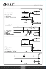 Preview for 9 page of P.I.T. PHP160-C User Manual