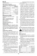 Preview for 14 page of P.I.T. PMI140-C Operation Manual