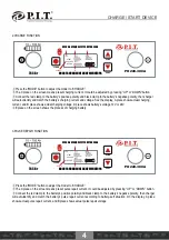 Preview for 5 page of P.I.T. PO220-300A User Manual