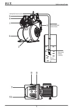 Предварительный просмотр 2 страницы P.I.T. POG900-P1 Operation Manual