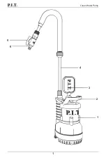 Preview for 2 page of P.I.T. PSW400-C Operation Manual