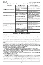 Preview for 8 page of P.I.T. PTIG200-C Operation Manual