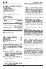 Preview for 13 page of P.I.T. PTIG200-C Operation Manual