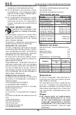 Предварительный просмотр 20 страницы P.I.T. PWS20H-125B Operation Manual