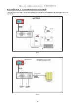 Предварительный просмотр 46 страницы P.L.A. Plasy Operating And Maintenance Manual