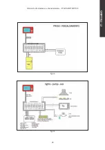 Предварительный просмотр 47 страницы P.L.A. Plasy Operating And Maintenance Manual