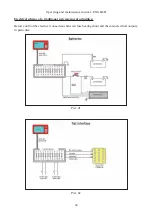 Preview for 92 page of P.L.A. Plasy Operating And Maintenance Manual