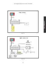 Preview for 93 page of P.L.A. Plasy Operating And Maintenance Manual