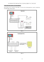 Предварительный просмотр 138 страницы P.L.A. Plasy Operating And Maintenance Manual