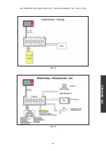 Предварительный просмотр 139 страницы P.L.A. Plasy Operating And Maintenance Manual