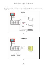 Предварительный просмотр 184 страницы P.L.A. Plasy Operating And Maintenance Manual