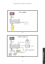 Предварительный просмотр 185 страницы P.L.A. Plasy Operating And Maintenance Manual