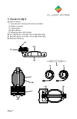 Preview for 7 page of P.L.LIGHT SYSTEMS NXT-LP 600W Instruction Manual