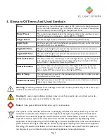 Preview for 5 page of P.L.LIGHT SYSTEMS P.L.LIGHT IQ User Manual