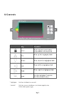 Предварительный просмотр 8 страницы P.L.LIGHT SYSTEMS P.L.LIGHT IQ User Manual