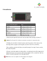 Предварительный просмотр 9 страницы P.L.LIGHT SYSTEMS P.L.LIGHT IQ User Manual