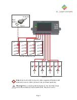 Предварительный просмотр 11 страницы P.L.LIGHT SYSTEMS P.L.LIGHT IQ User Manual