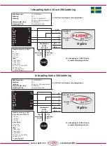 Preview for 5 page of p-light Hydro 1080 Installation And Instructions For Use