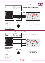 Preview for 9 page of p-light Hydro 880 Installation And Instructions For Use