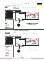 Preview for 13 page of p-light Hydro 880 Installation And Instructions For Use