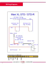 Preview for 26 page of p-light Maxi Installation And Instructions For Use