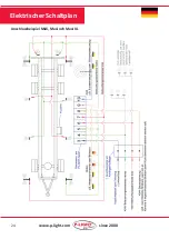 Предварительный просмотр 24 страницы p-light Midi Installation And Instructions For Use