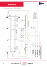 Предварительный просмотр 32 страницы p-light Midi Installation And Instructions For Use