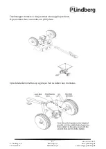 Предварительный просмотр 13 страницы P.Lindberg 350 LB Original Manual